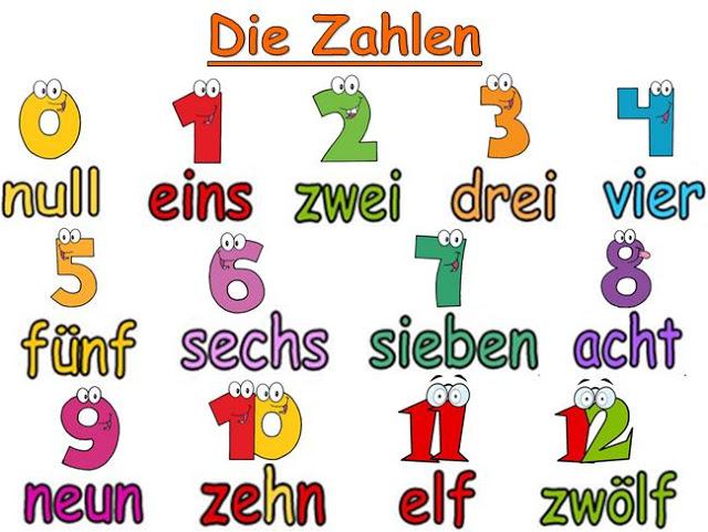 Almanca sayılar