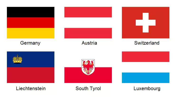 Almanca Konuşan Ülkeler