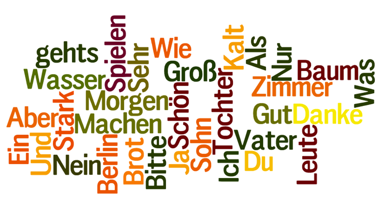 Almanca En Çok Kullanılan Kelimeler