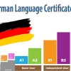 Almanca Dil Seviyeleri