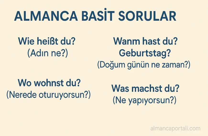 Almanca Eğitim Portalı 3 Almanca Basit Sorular