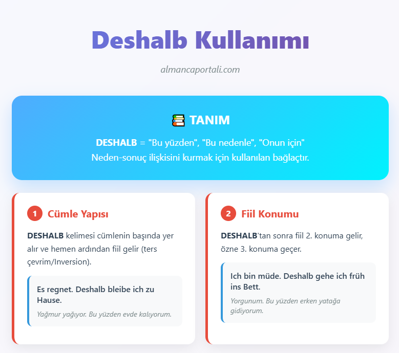 Deshalb Kullanımı 2 Almanca Deshalb Kullanımı
