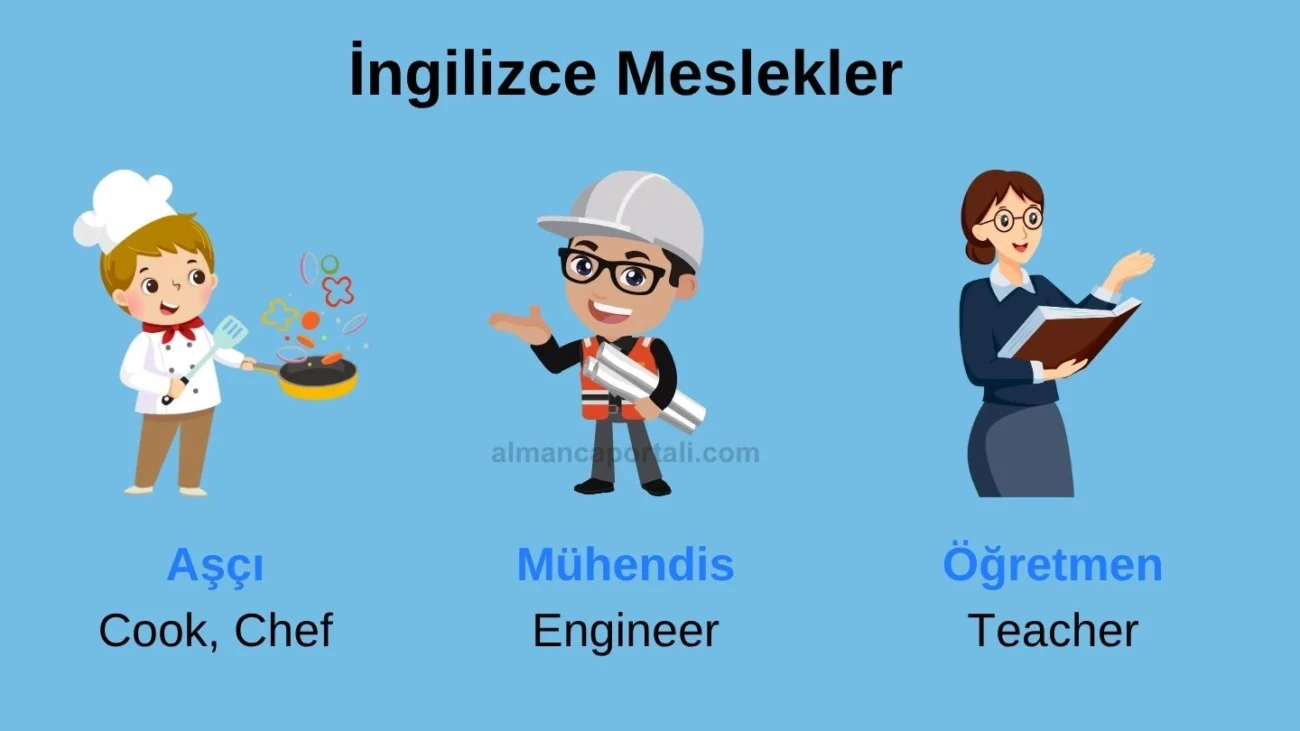 Ingilizce Meslekler