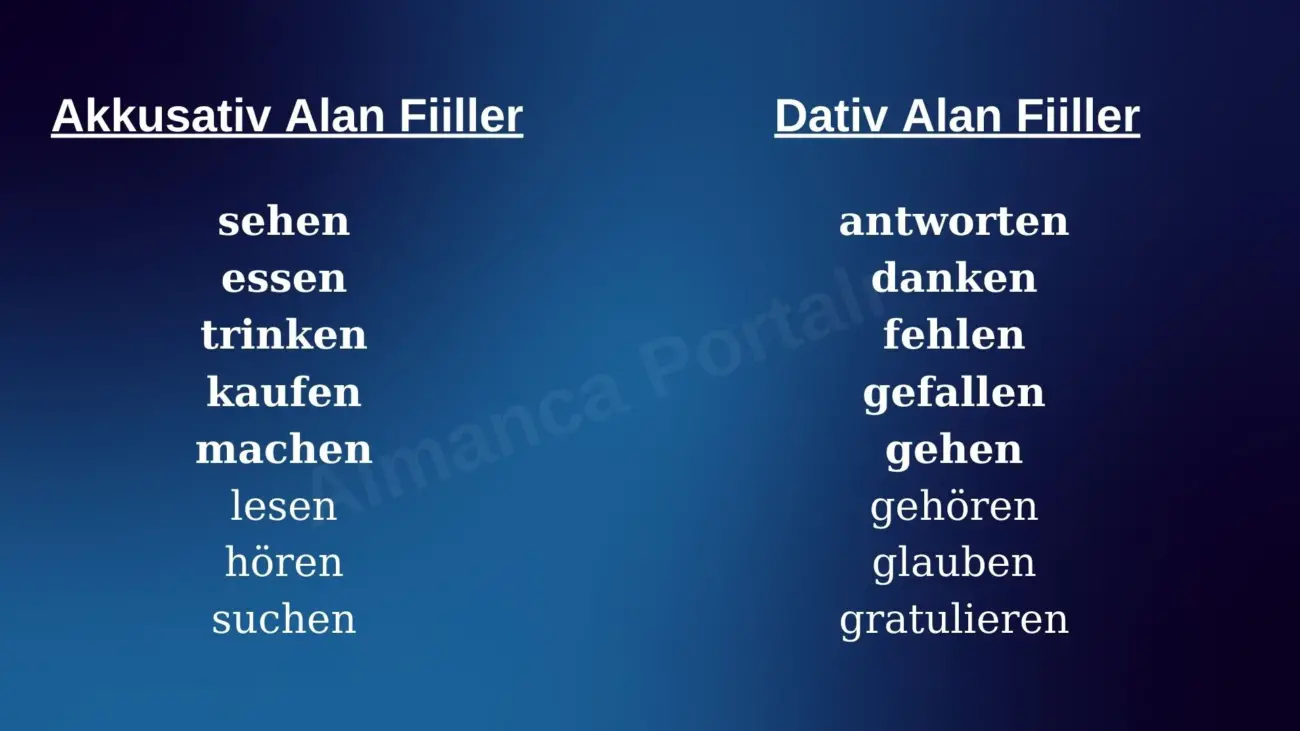 Akkusativ Dativ Alan Filler