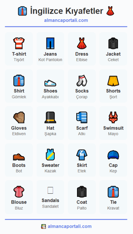 İngilizce Kıyafetler 3 İngilizce Kıyafetler