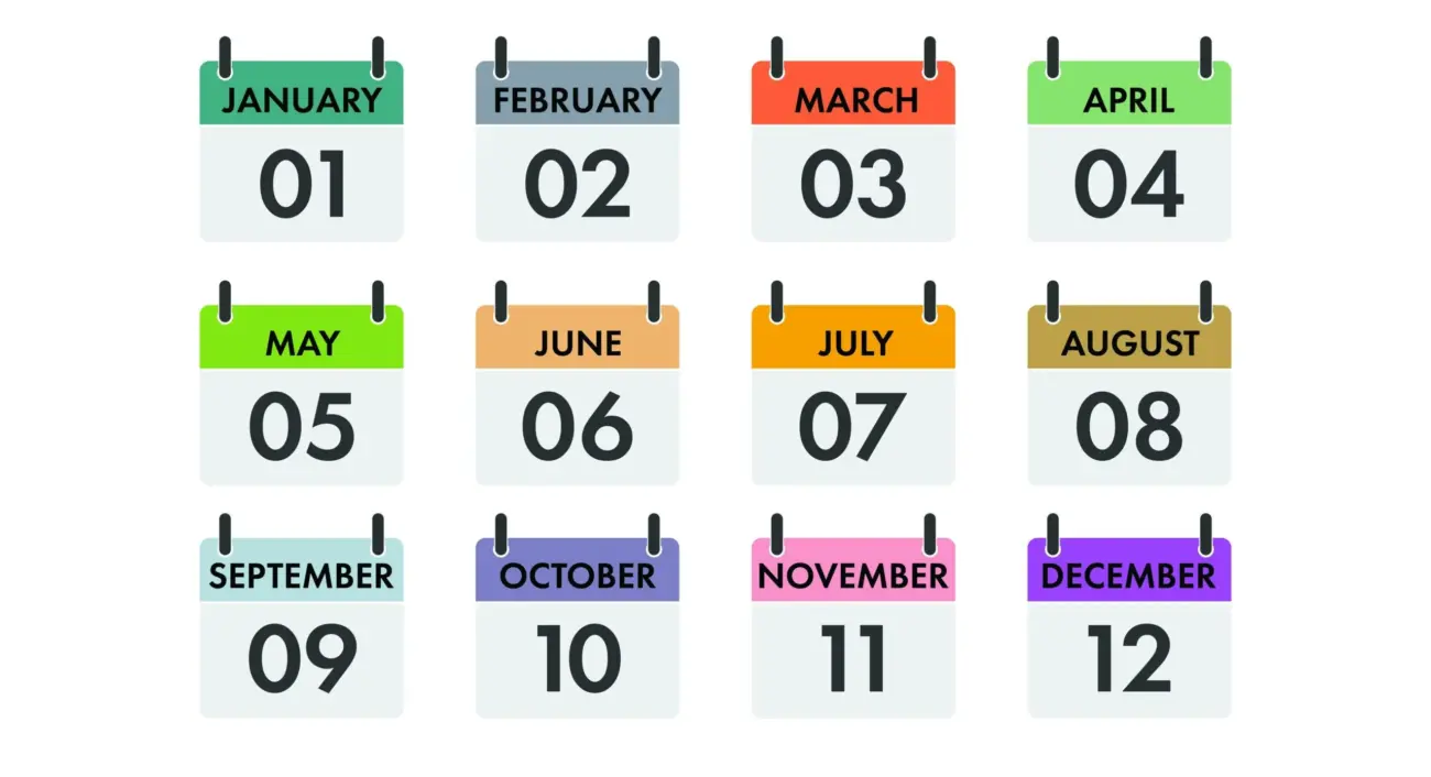 Ingilizce Tarih Yazimi