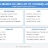 almanca kelimeler ve okunuslari 1