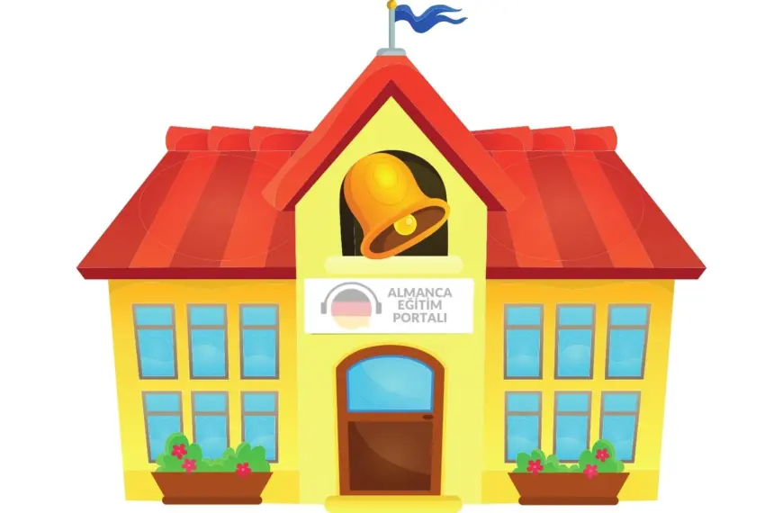 Almanca Eğitim Portalı 2 9. Sınıf Almanca 2. Ünite