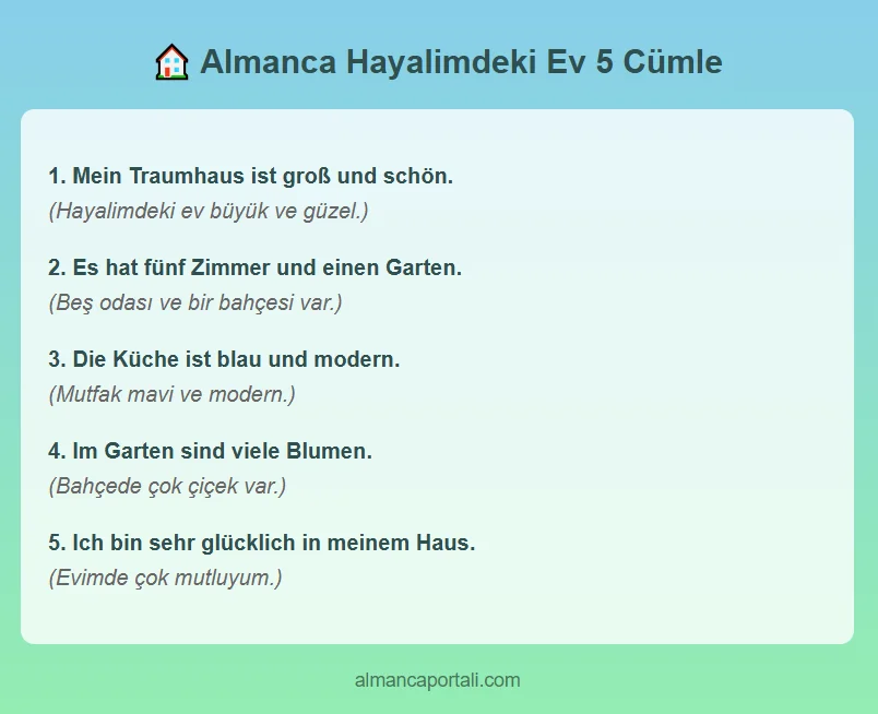 Almanca Hayalimdeki Ev 3 Almanca Hayalimdeki Ev 5 Cümle