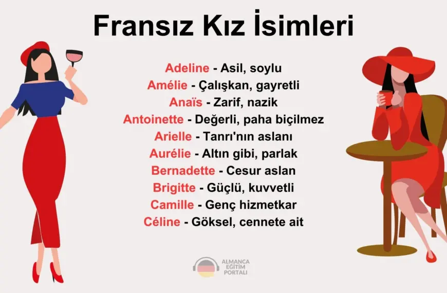 Almanca Eğitim Portalı 6 Fransız Kız İsimleri