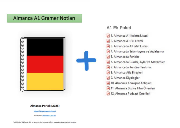 Almanca A1 Kelimeler Ve Okunuşları Pdf Almanca A1 Kelime Listesi PDF - Almanca Portalı