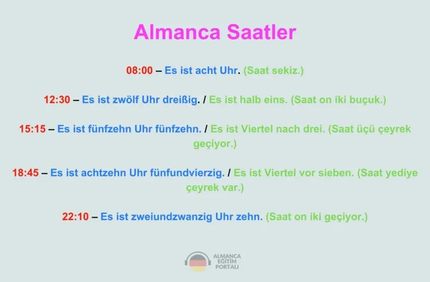 Almanca Eğitim Portalı 1 Almanca Saatler