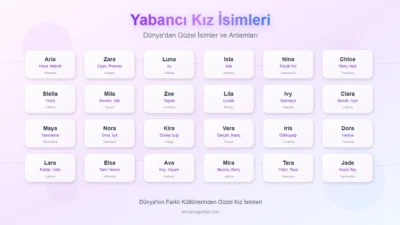Yabancı Kız İsimleri