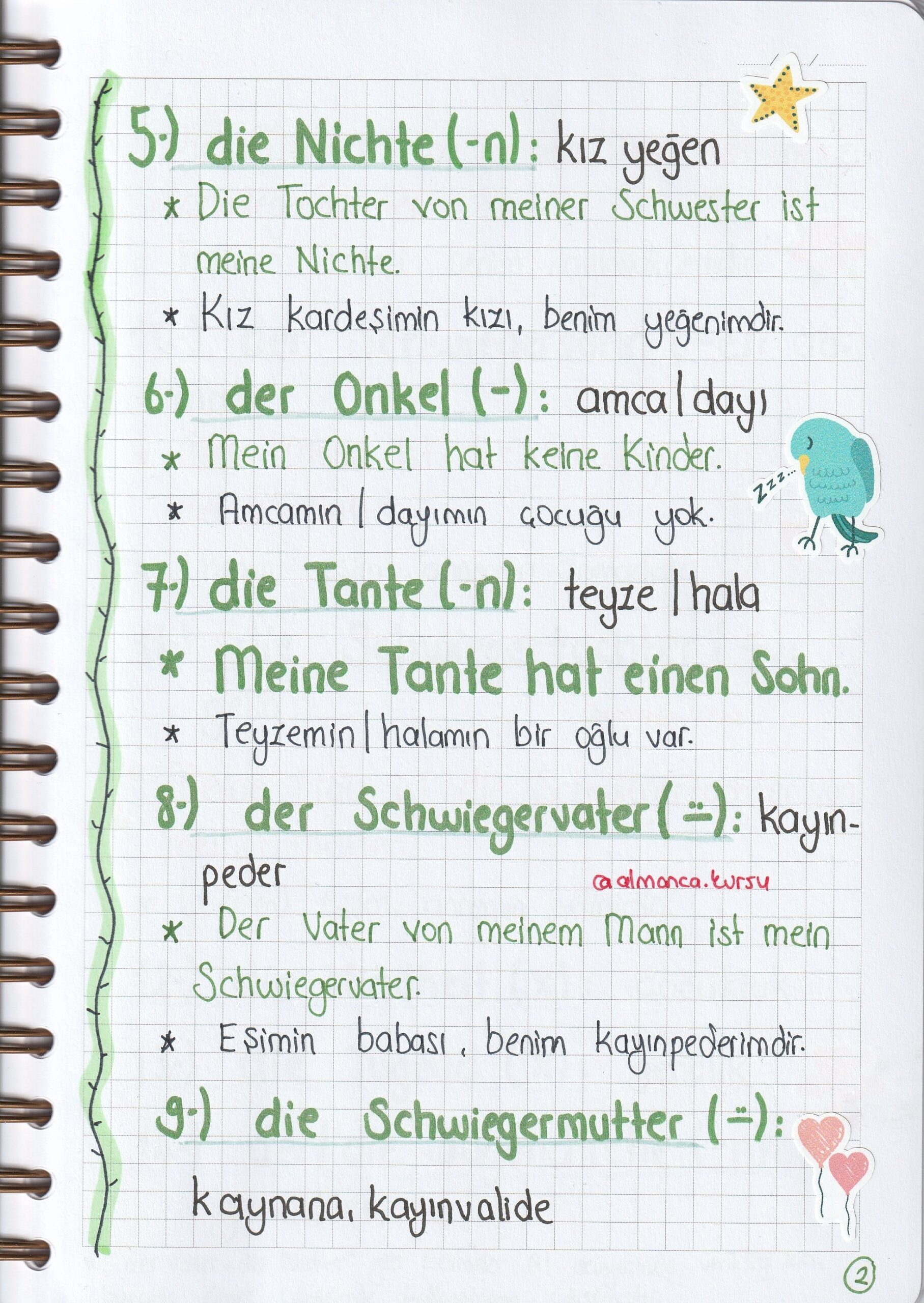 Almanca A2 Kelime Listesi - Almanca Kursu 2 Almanca A2 Kelime Listesi - Almanca Kursu - Görsel 2