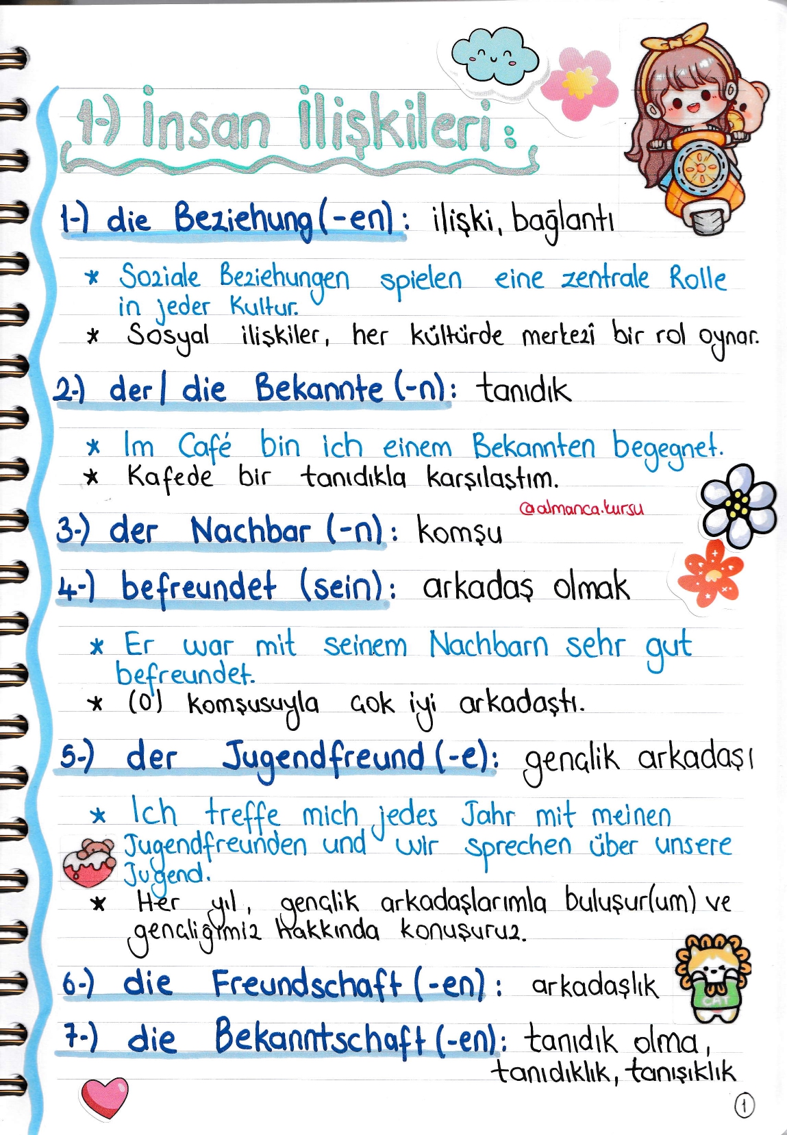 Almanca B2 Kelime Listesi 2 Almanca B2 Kelime Listesi